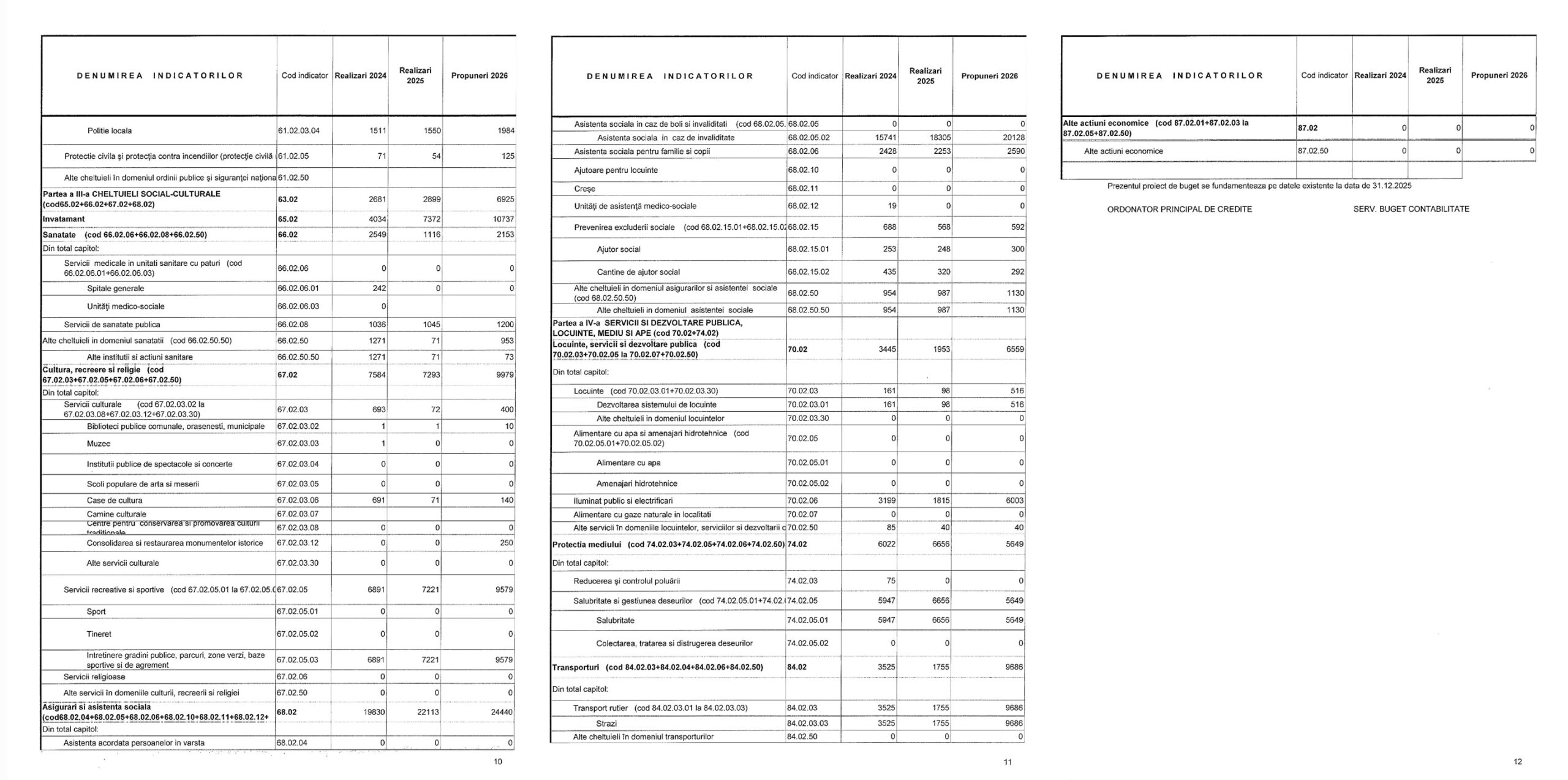 Proiectul Bugetului Local Al Municipiului Dragasani Pentru Anul 2026 04