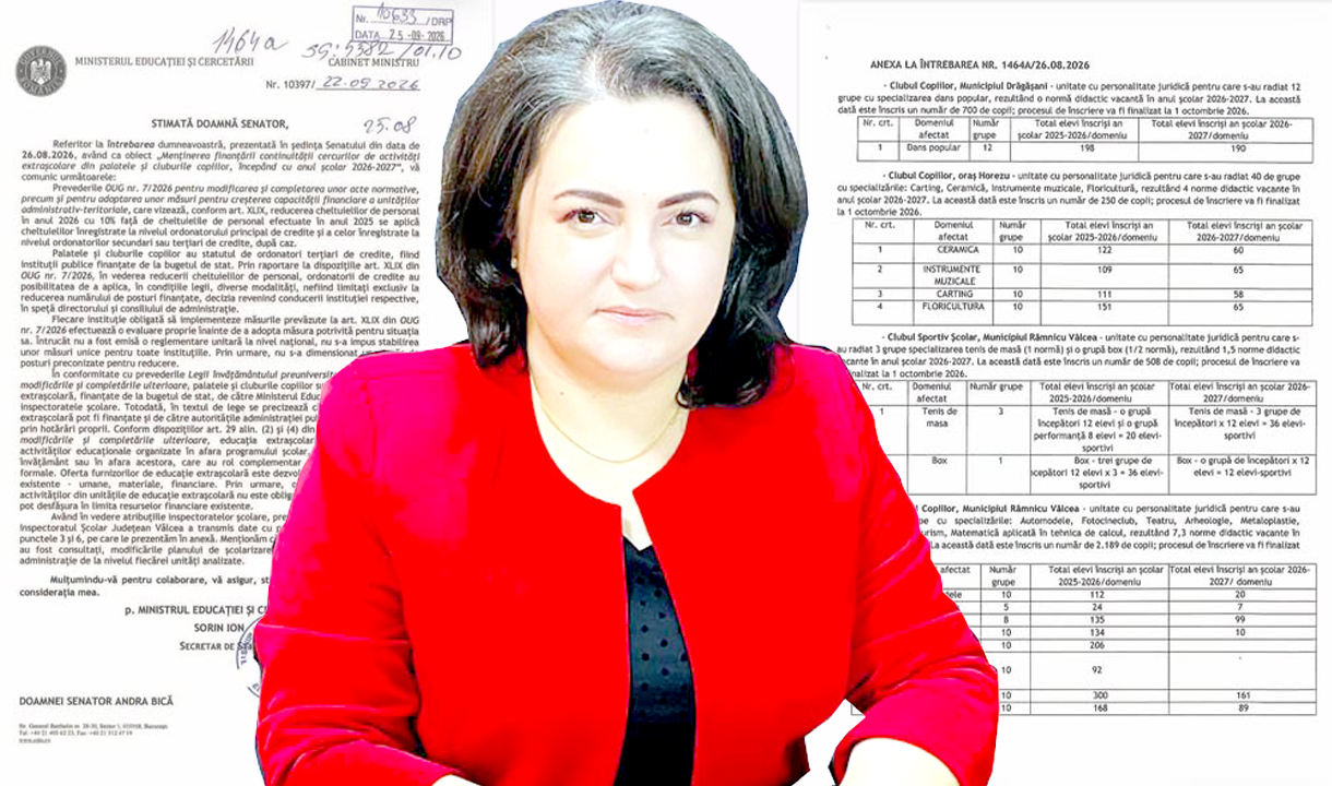 Raspunsul Nesimtit Al Guvernului La Intrebarea Senatoarei Psd De Valcea Prof Andra Bica Privind Activitatile Scolare Extracuriculare 01